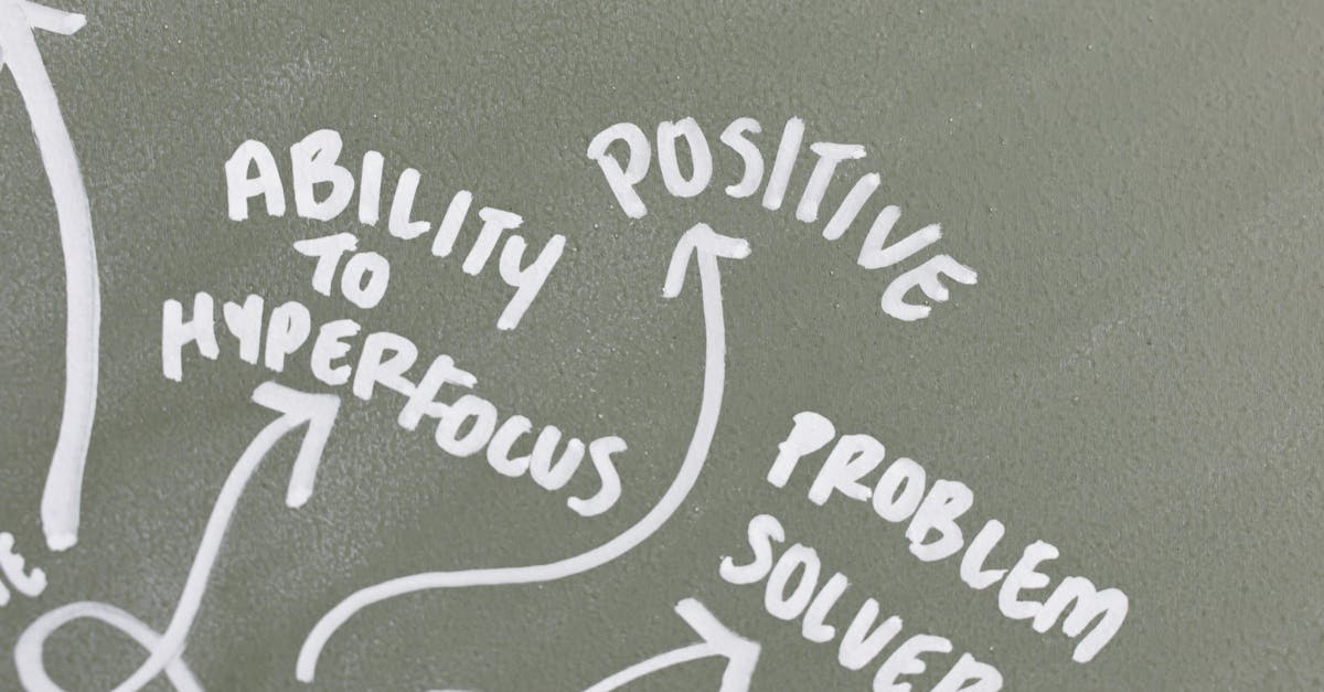 Chalkboard with positive words and phrases promoting a motivational and problem-solving mindset.